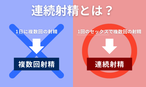 素人〗『すごい勃ってる…♥』精液フェチなお姉さんが複数チ○ポにご奉仕！ねっとりフェラ抜き＆口内射精フィニッシュｗｗ - ぬきとも