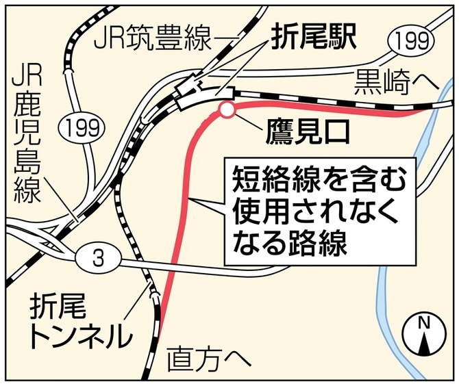 折尾駅南にマンション、商業施設 改札東側高架下にスーパー ｜【西日本新聞me】