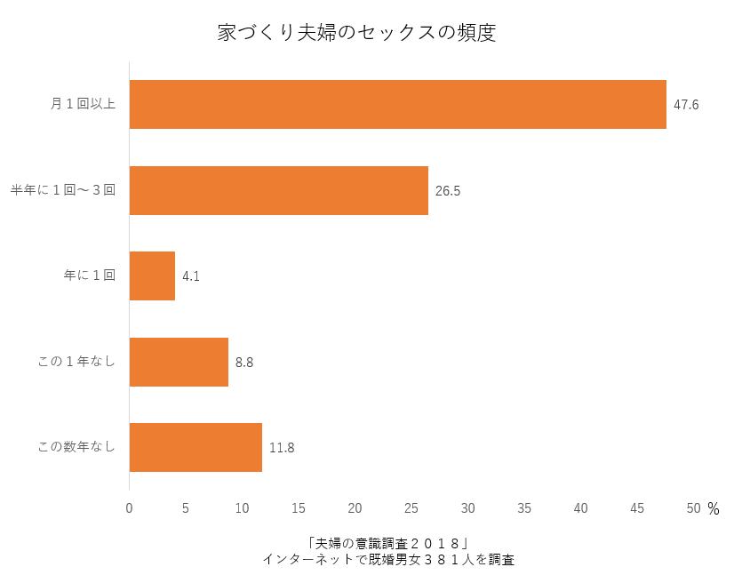 性器ヘルペス感染症の原因と症状 - 治し方と治療薬について|天神マイケアクリニック