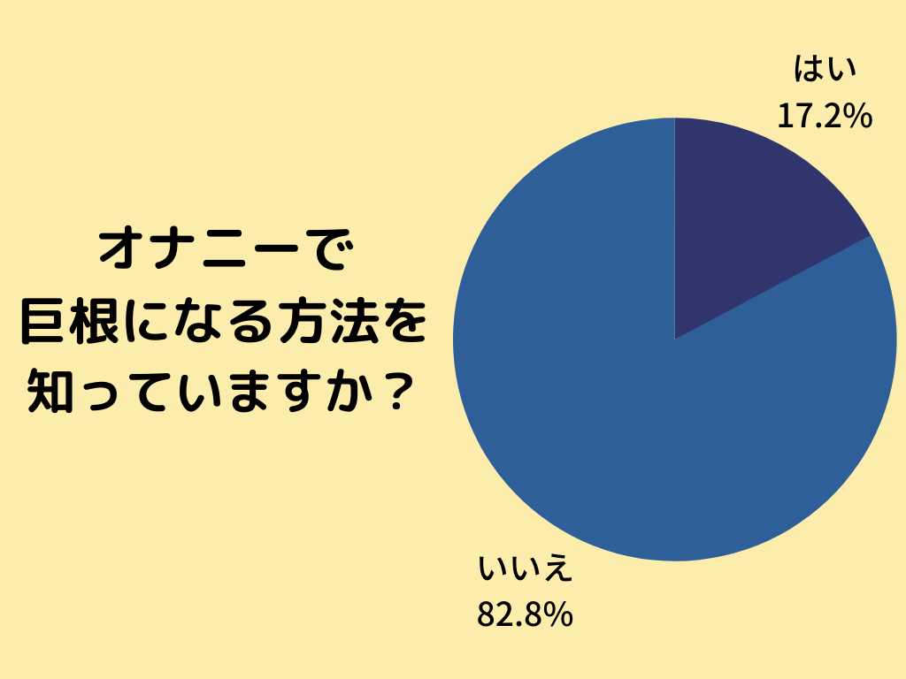 ちんこを大きくする方法の完全ガイド【巨根になりたい人集合】 | Men's