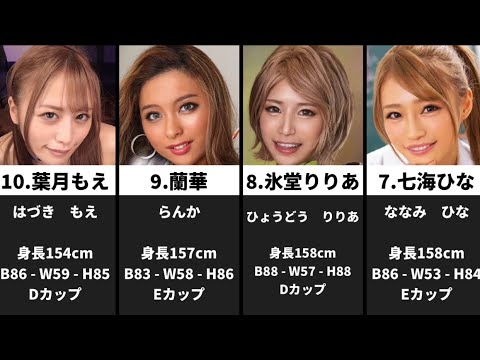 きらり【SS級現役AV女優】（26） クラブビューティー☆朝6時からOPEN☆九州最大級マル秘ソープランド - 中洲/ソープ｜風俗じゃぱん