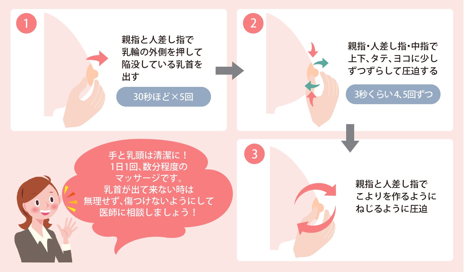 チンコ挿入でビンビンにおっ勃ってるセックス中の勃起乳首画像 | エロログZ