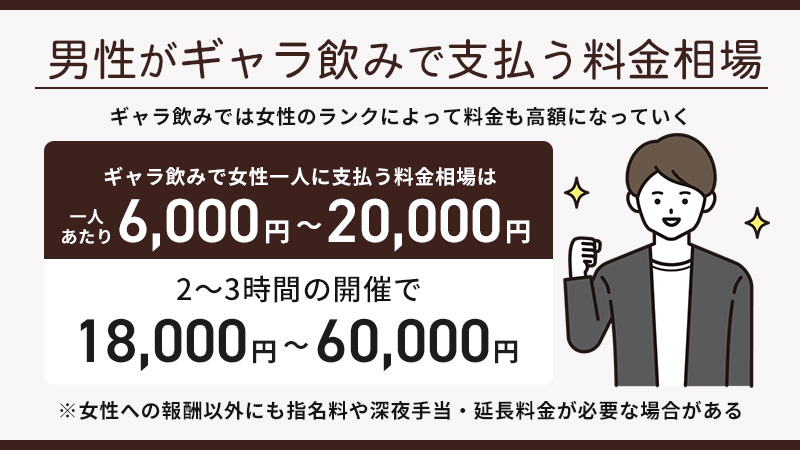 オープニング大募集☆高時給！最大1400円スタート☆定時退社OK！電話対応☆博多駅チカ♪ の詳細情報 | Work