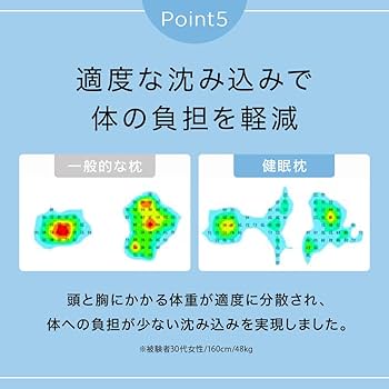 健眠枕の口コミ・評判と使用レビュー！最安値やクーポン情報も - 【人気43メーカー比較】マットレスおすすめランキング