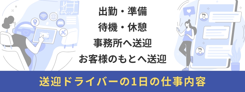 デリヘルドライバーとは？求人・給料から仕事内容と裏話まで徹底解説！ | 風俗男性求人FENIXJOB