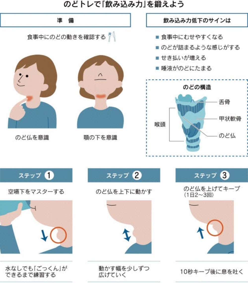 ゴックン（精子を飲む）の性病リスク｜美容に良いってホント？ – Ribbon