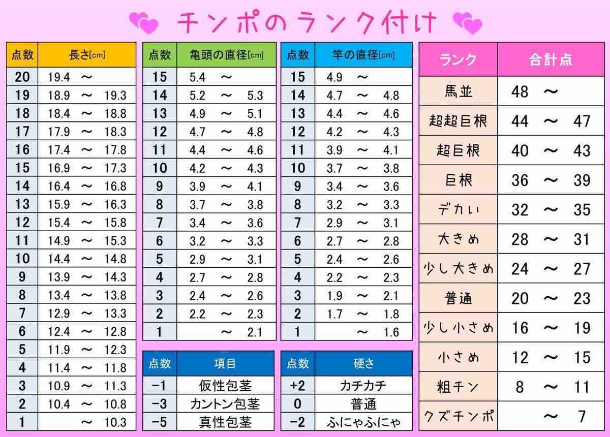 細マッチョは自分の反り立つチンコを見て興奮する