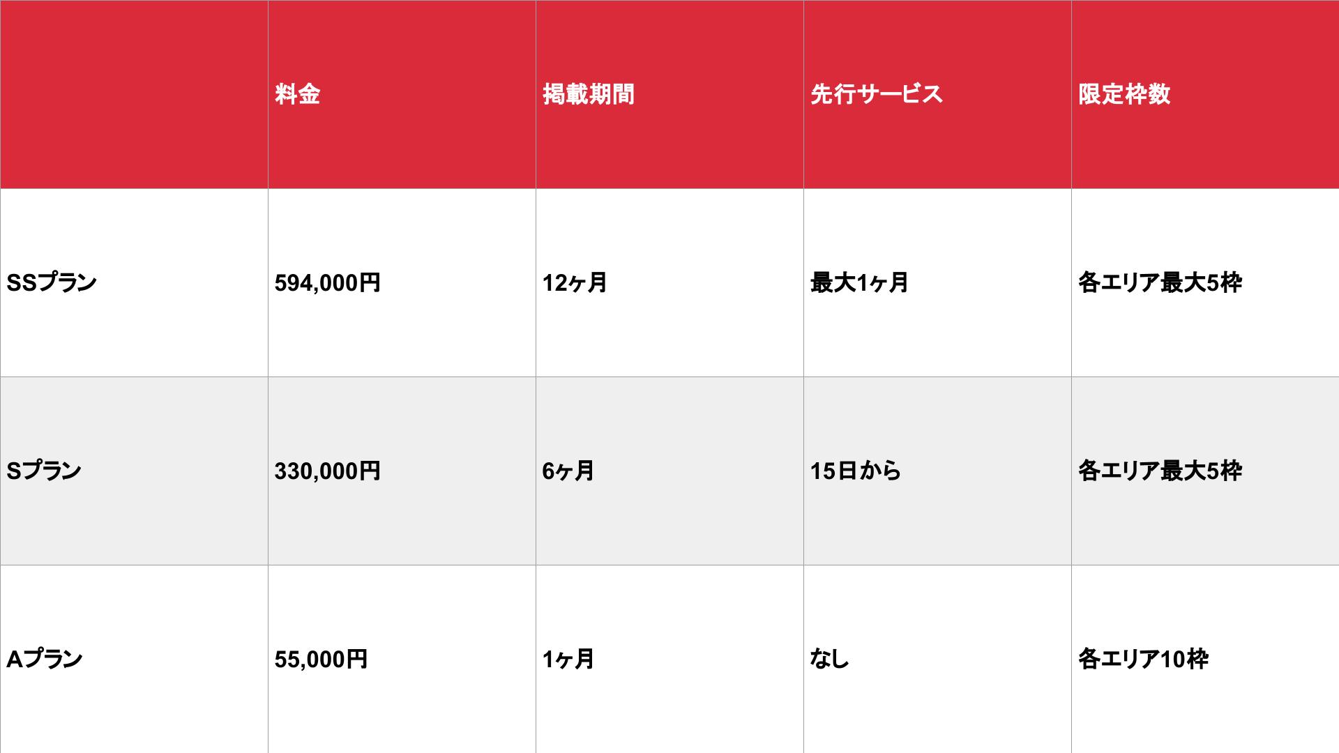 福岡メンズエステおすすめランキング！口コミ体験談で比較【2024年最新版】