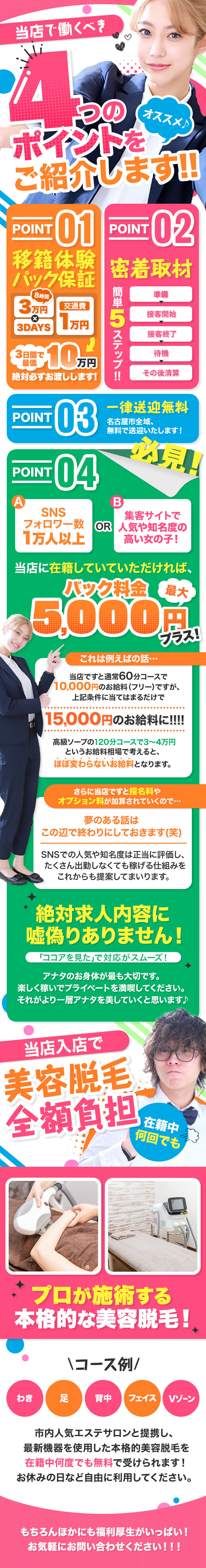 エフルラージュ大曽根｜大曽根の風俗エステ風俗求人【はじめての風俗アルバイト（はじ風）】