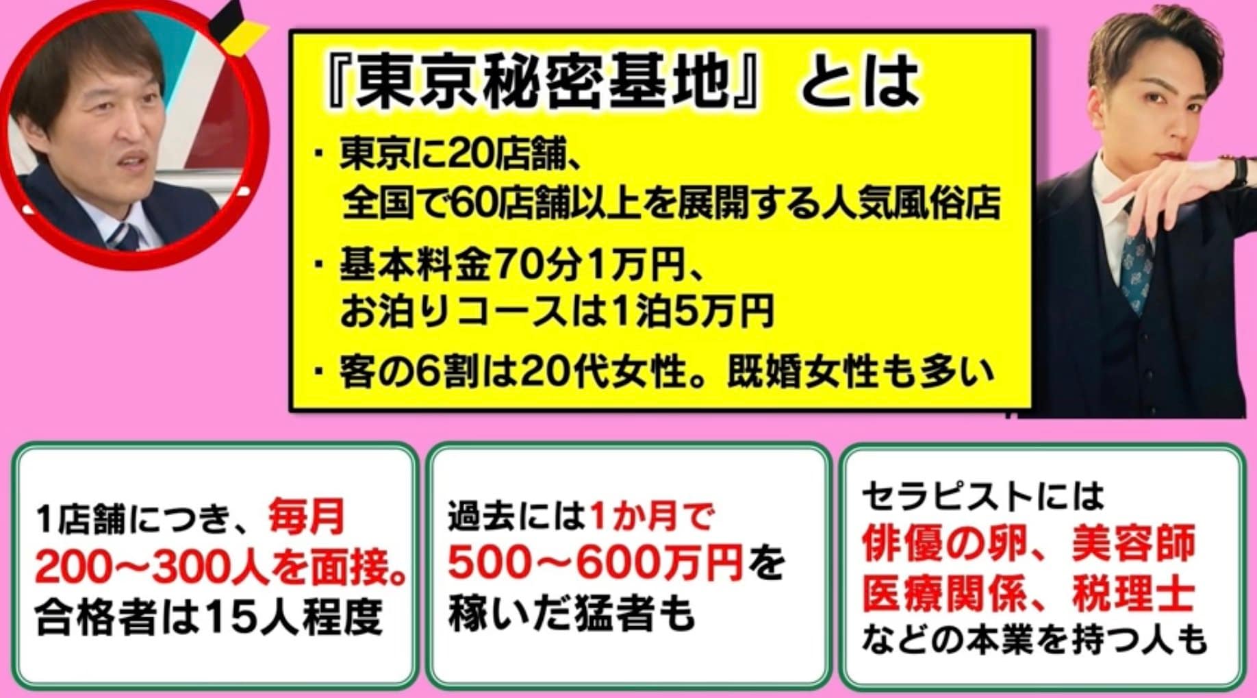 デート/お泊まりコース | 渋谷 風俗出張メンズエステ【アラマンダ】デリバリーアロママッサージ