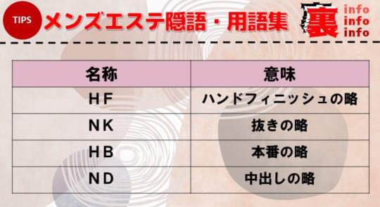 2024年最新】福岡おすすめメンズエステランキング【本番・抜きあり店舗も紹介】 – メンエス怪獣のメンズエステ中毒ブログ