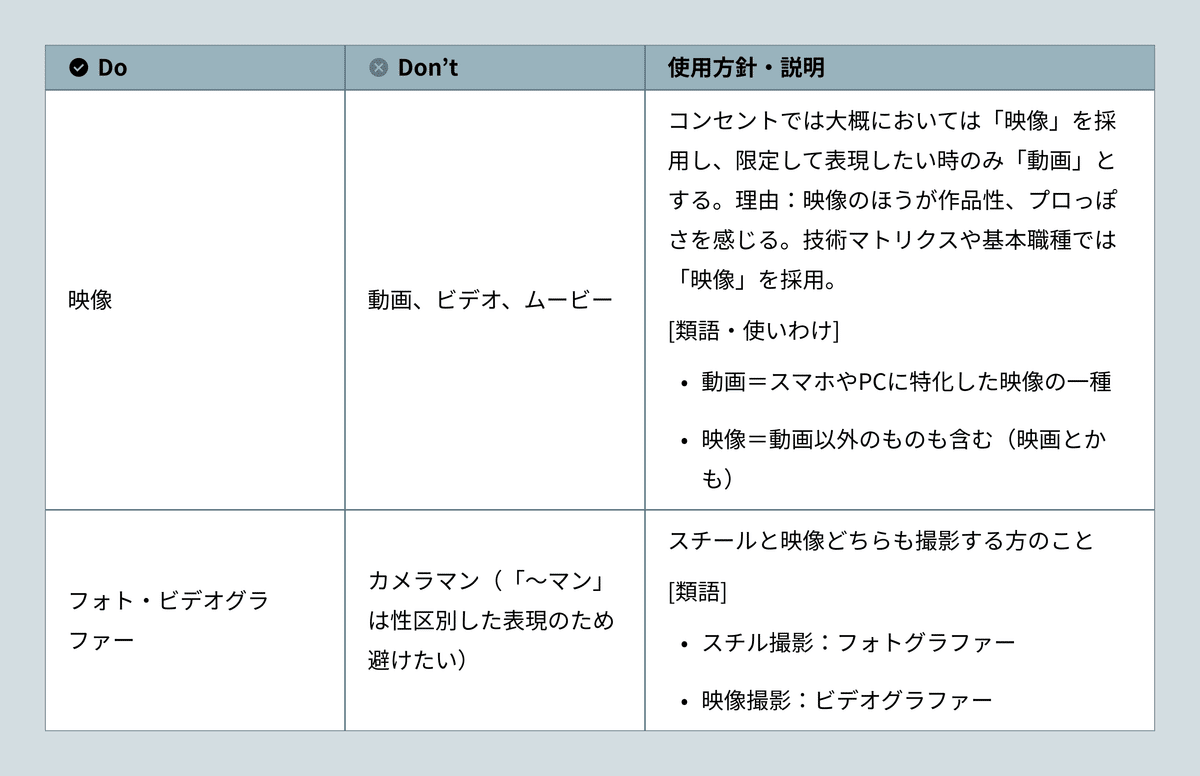 ささぼー語録 まとめ｜ㅤTY