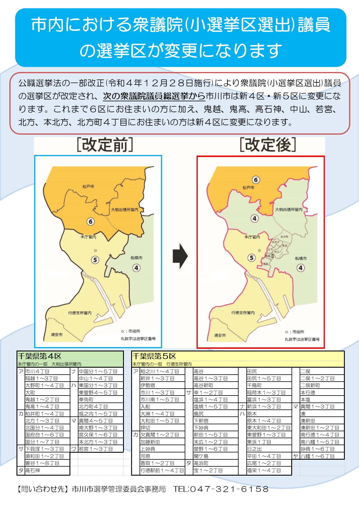 衆議院小選挙区（千葉県第5区）選出議員補欠選挙の対象地域について／千葉県