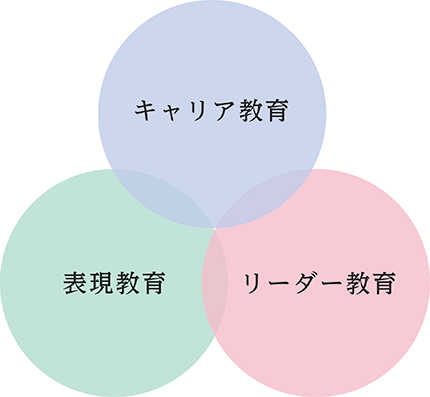 かわいい顔文字を振り返る平成女児特集