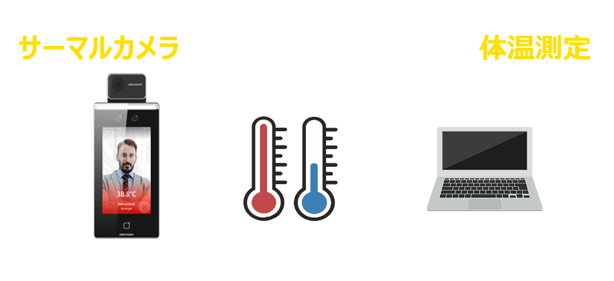 ちゃっかり勤太くんの評判を全3件のユーザーレビュー・口コミで紹介