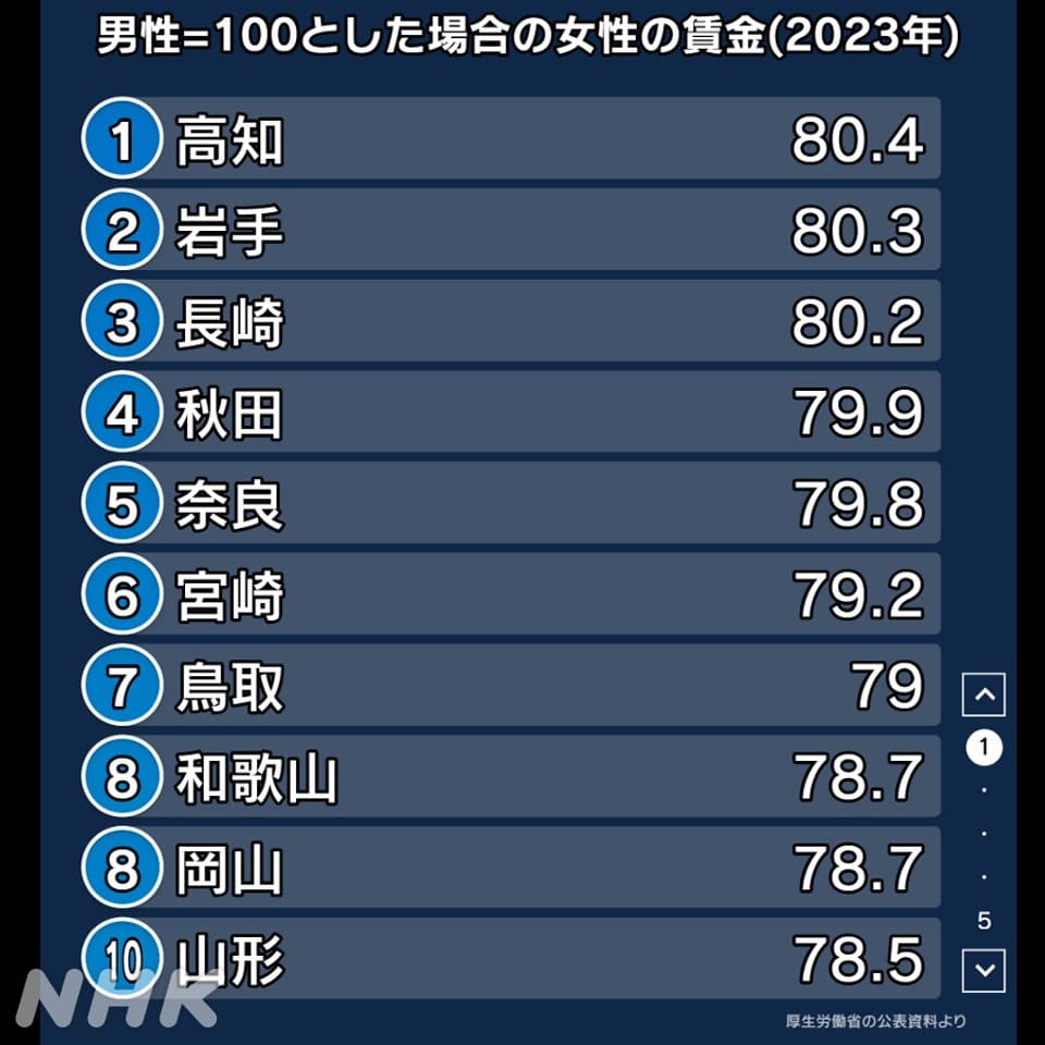 山口県出身の声優が萩に集結！朗読劇「高杉晋作―面白きこともなき世に面白く…日本を変えた萩の男のストーリー」  安元洋貴、葉山翔太、今井麻美が出演！12月7日(土)萩市民館：時事ドットコム