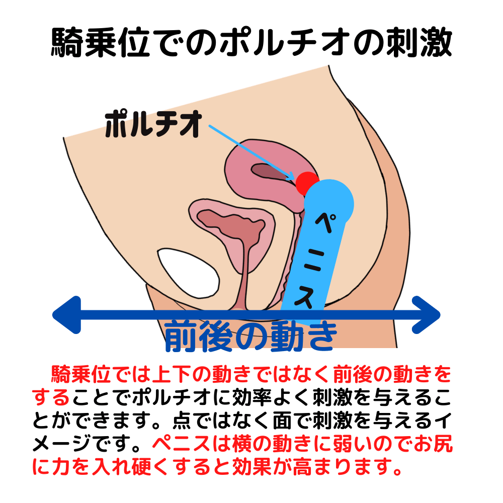 女性の潮吹きのやり方！コツと練習方法 - 夜の保健室