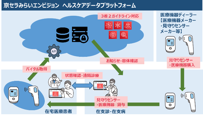 さんない温泉 三内ヘルスセンター - 青森｜ニフティ温泉