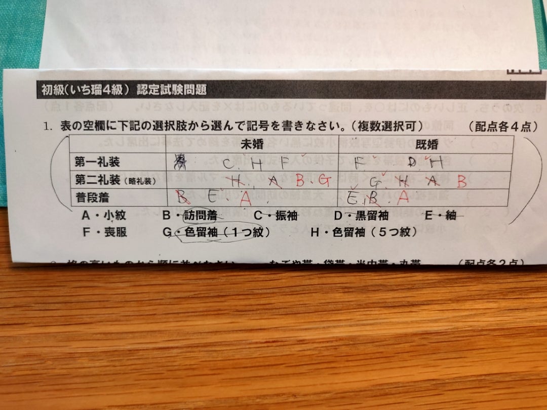 着付け教室「いち瑠」初級コースに通ってみた！感想とおすすめポイント | おすすめ着付け教室ナビ