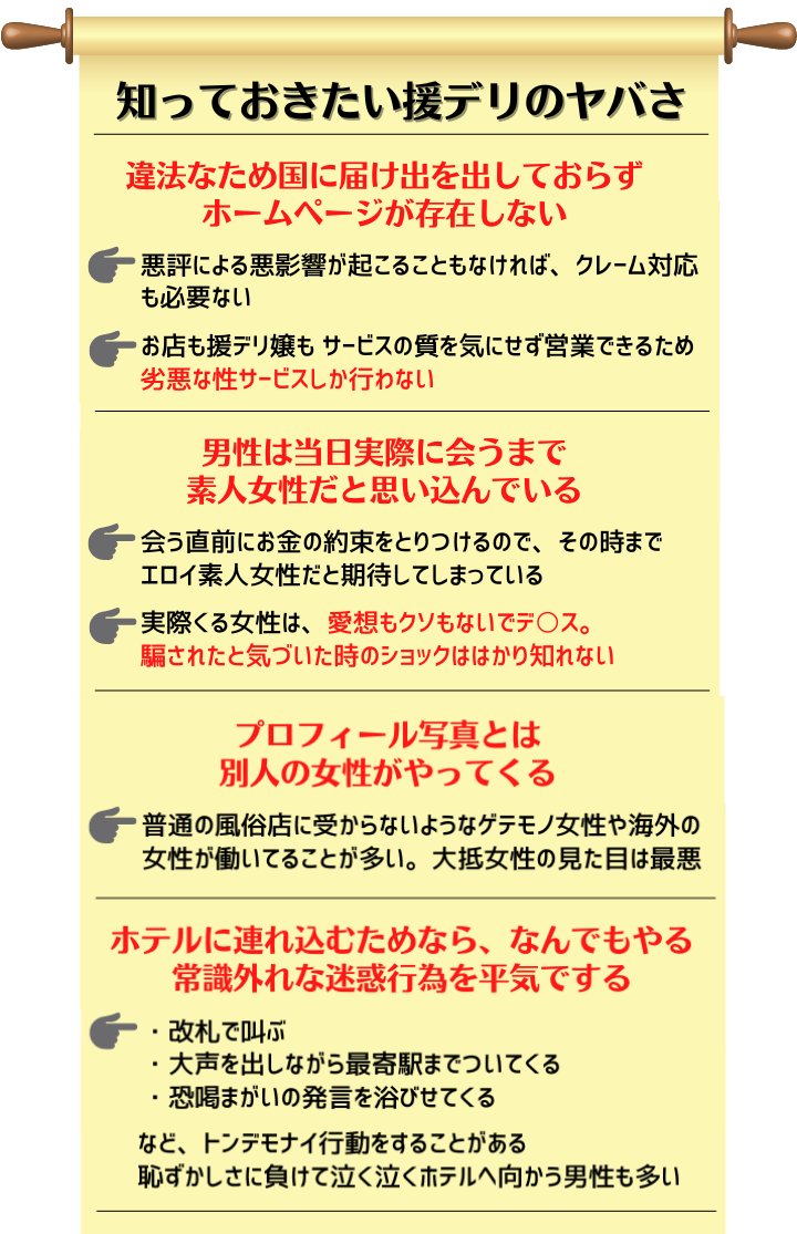 謝罪】風俗謝罪方法一覧～クレーム事前回避～ 風俗テンプレート