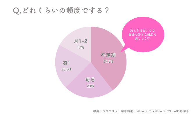 角オナとは？角オナニーのもっと気持ちいいやり方を徹底解説【快感スタイル】