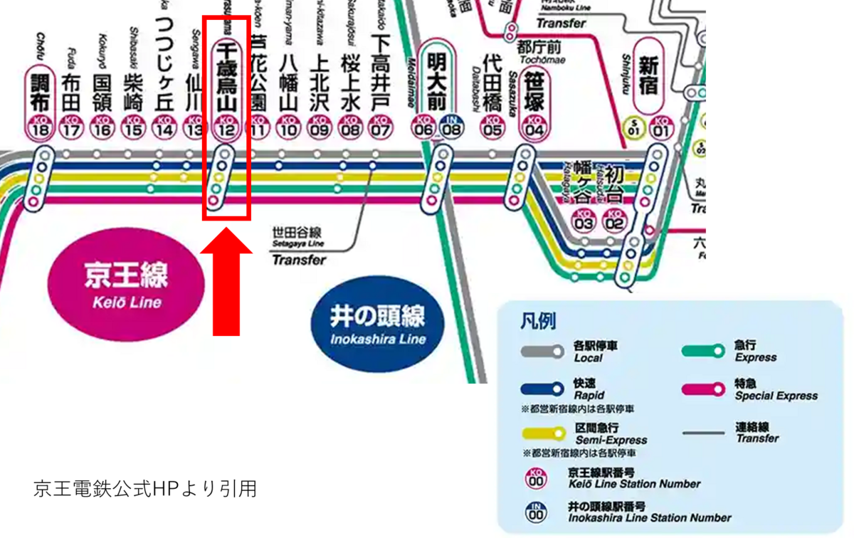 府中駅京王線：路線図／ホームメイト