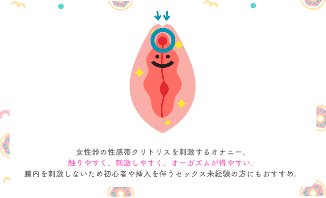 Amazon.co.jp: セックスの知恵袋 :