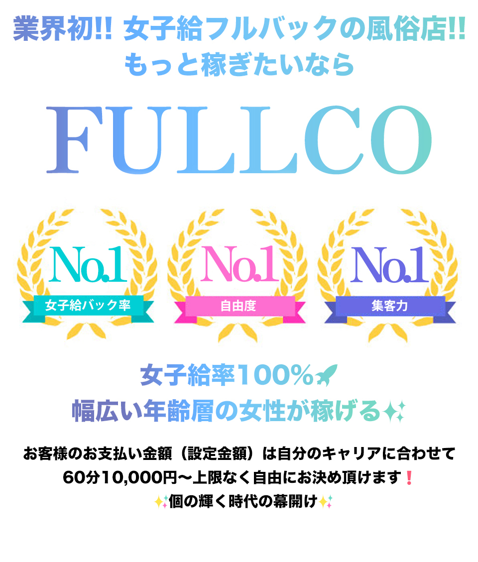 Startup Agency – FULLCO