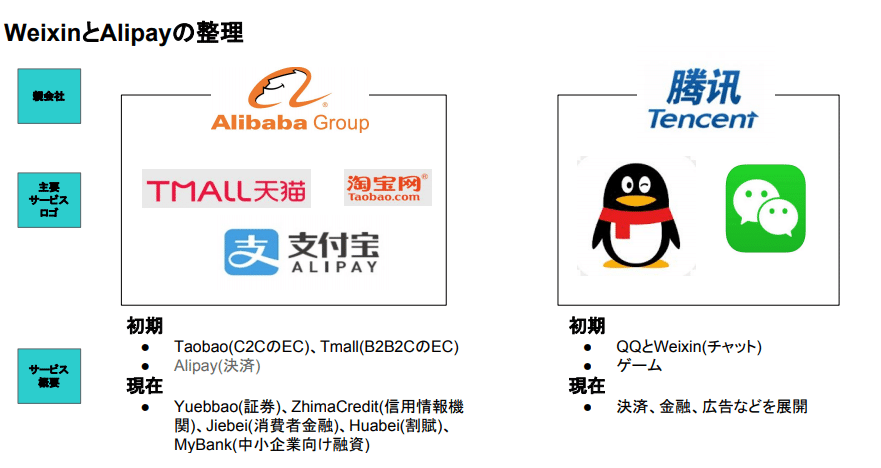 ZOZOTOWNのツケ払いを滞納するリスクは？数日・1ヵ月・3ヵ月と期間ごとに解説 | マネーラボ