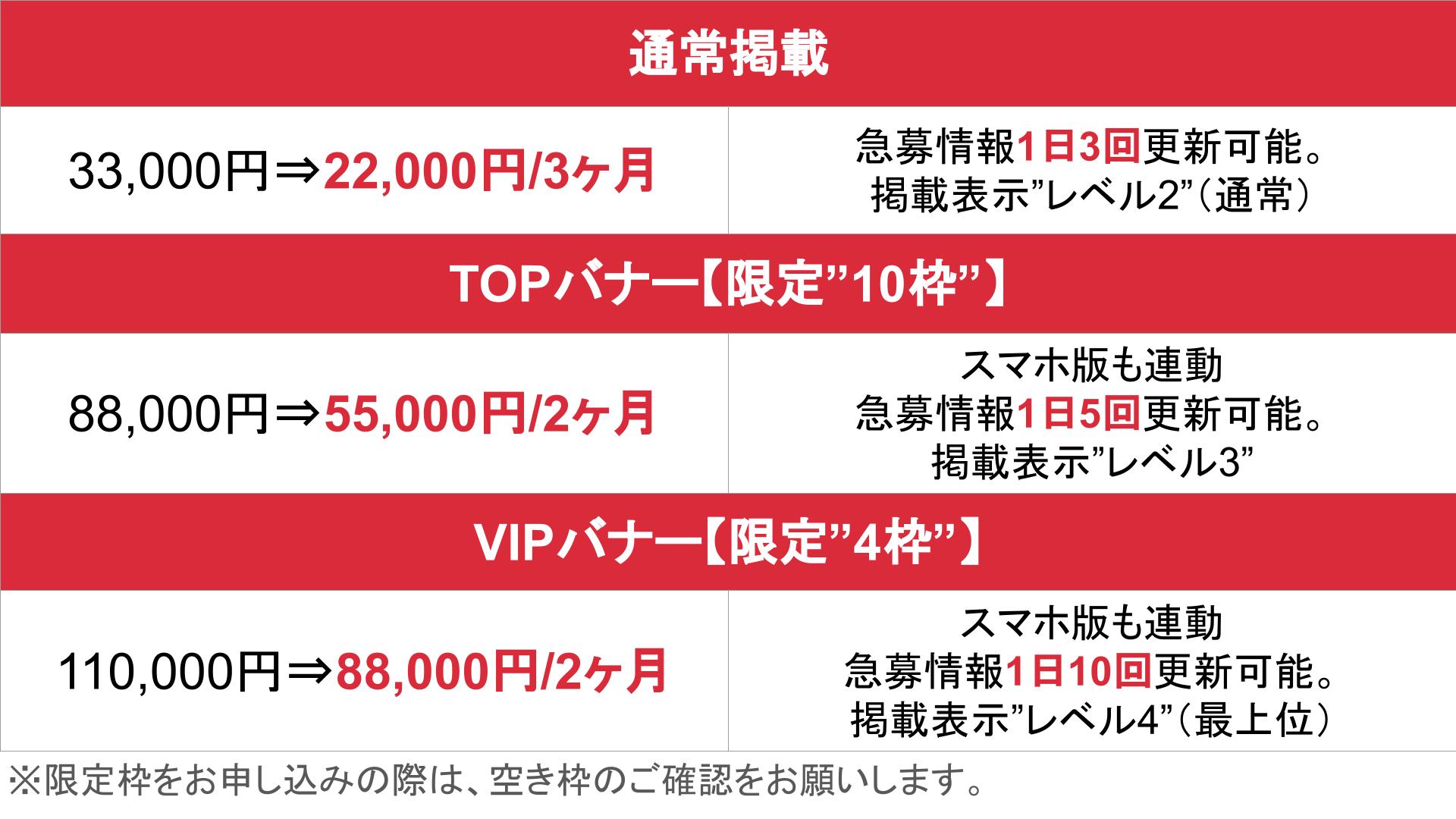 初めての出稼ぎ風俗！寮を利用するなら持って行くと便利な持ち物 - ももジョブブログ