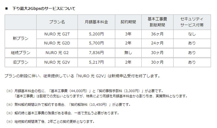 アビックス(7836)の株価分析｜全4000銘柄の株価チャートのシグナルを毎日公開！ - 株価アルゴリズム