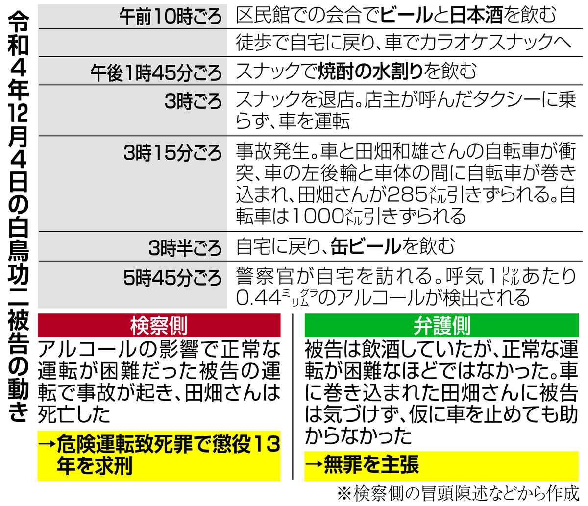 ホスト歌舞伎町｜groupdandy 公式サイト