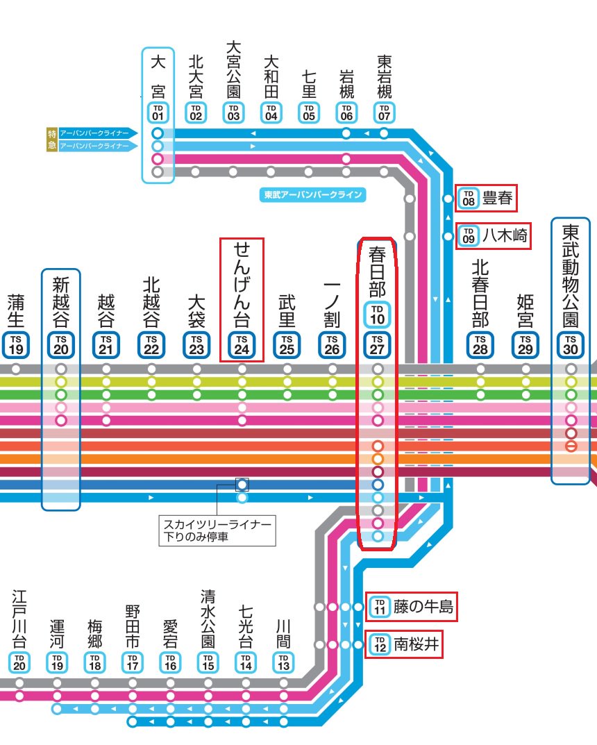 東武スカイツリーラインの路線図・地図 - ジョルダン