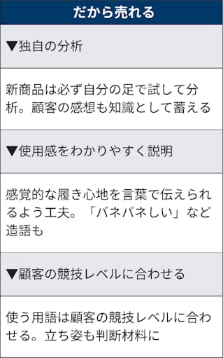 高橋恭平 まさかのダンスが仇！「マイホームヒーロー」イベ大盛況に