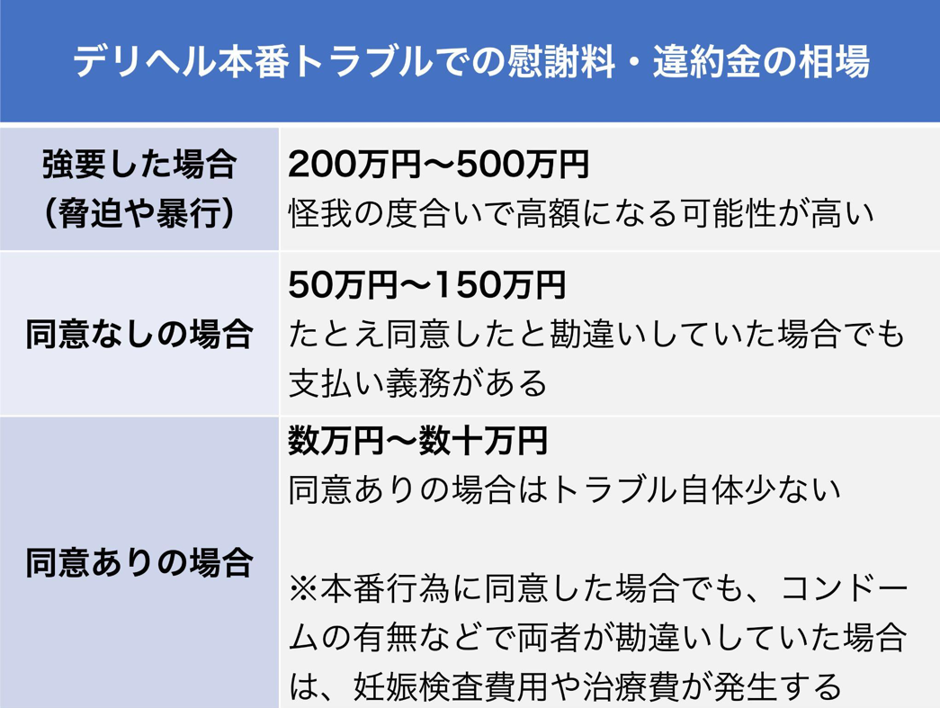 風俗行きたいけどお金がない！欲求を我慢できない時はどうする? | マネ得NAVI