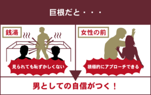 カリや亀頭を大きくして巨根になる方法！コレさえやれば絶対にデカくなる！ | ペニス増大サプリおすすめランキング