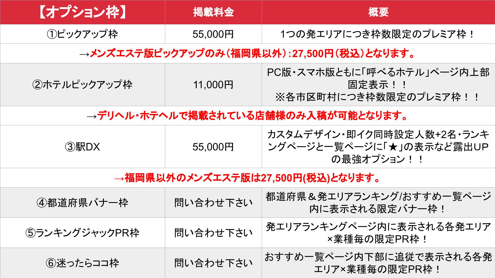 駅ちか人気！メンズエステランキングの広告・掲載情報｜風俗広告のアドサーチ