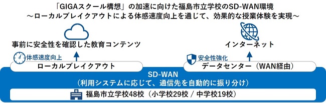 喫茶店ブレイク】福島いわきデカ盛りの聖地で巨大グルメを堪能！｜ダッチの渋谷ノマド生活