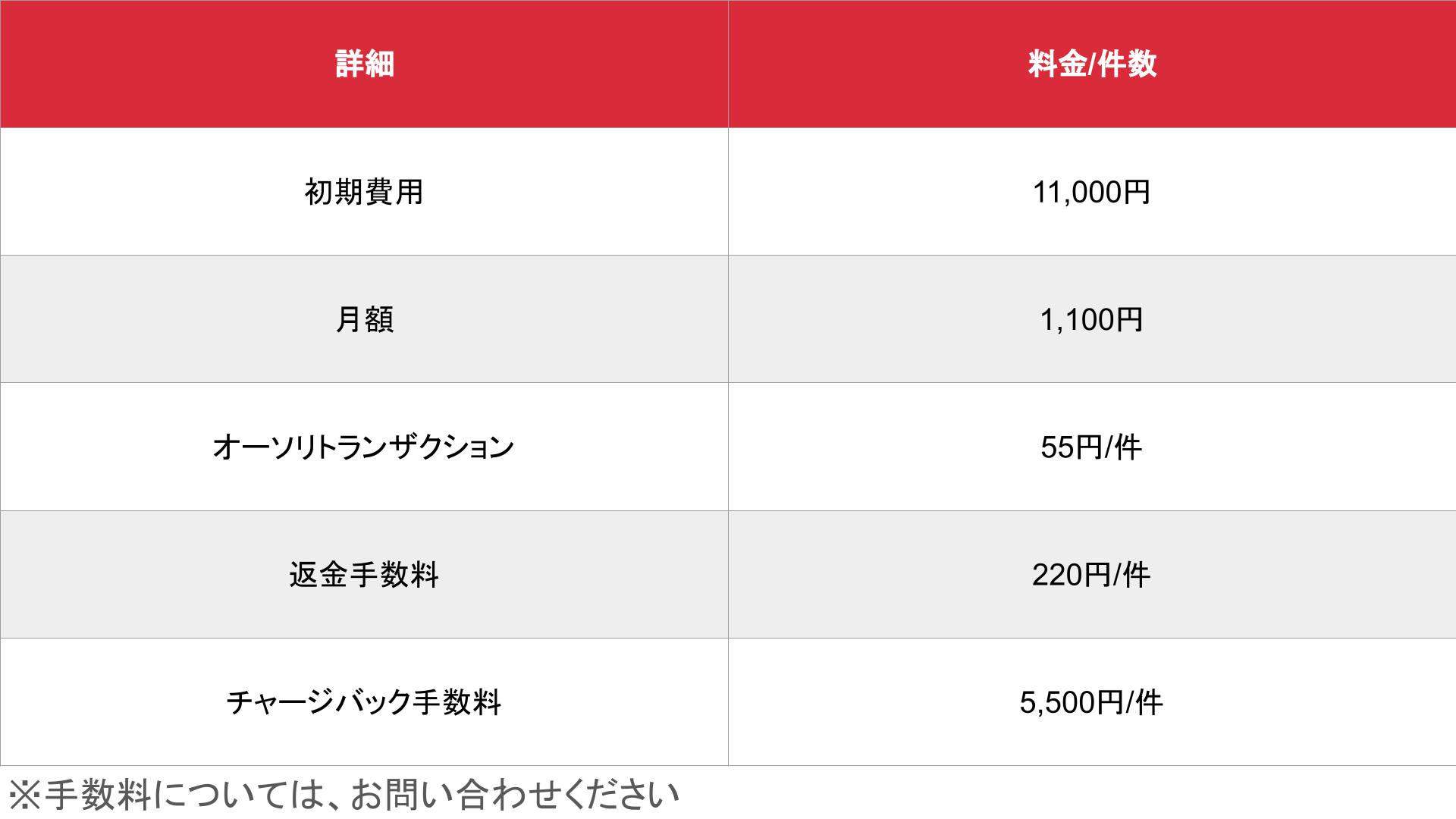 稼げるデリヘル嬢のお仕事バッグ中身を拝見！【私物チェックあり】 | シンデレラグループ公式サイト