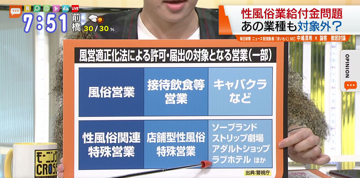 奨学金で借金600万…女子大生風俗嬢「その後の現実」（中村 淳彦） | 現代ビジネス |