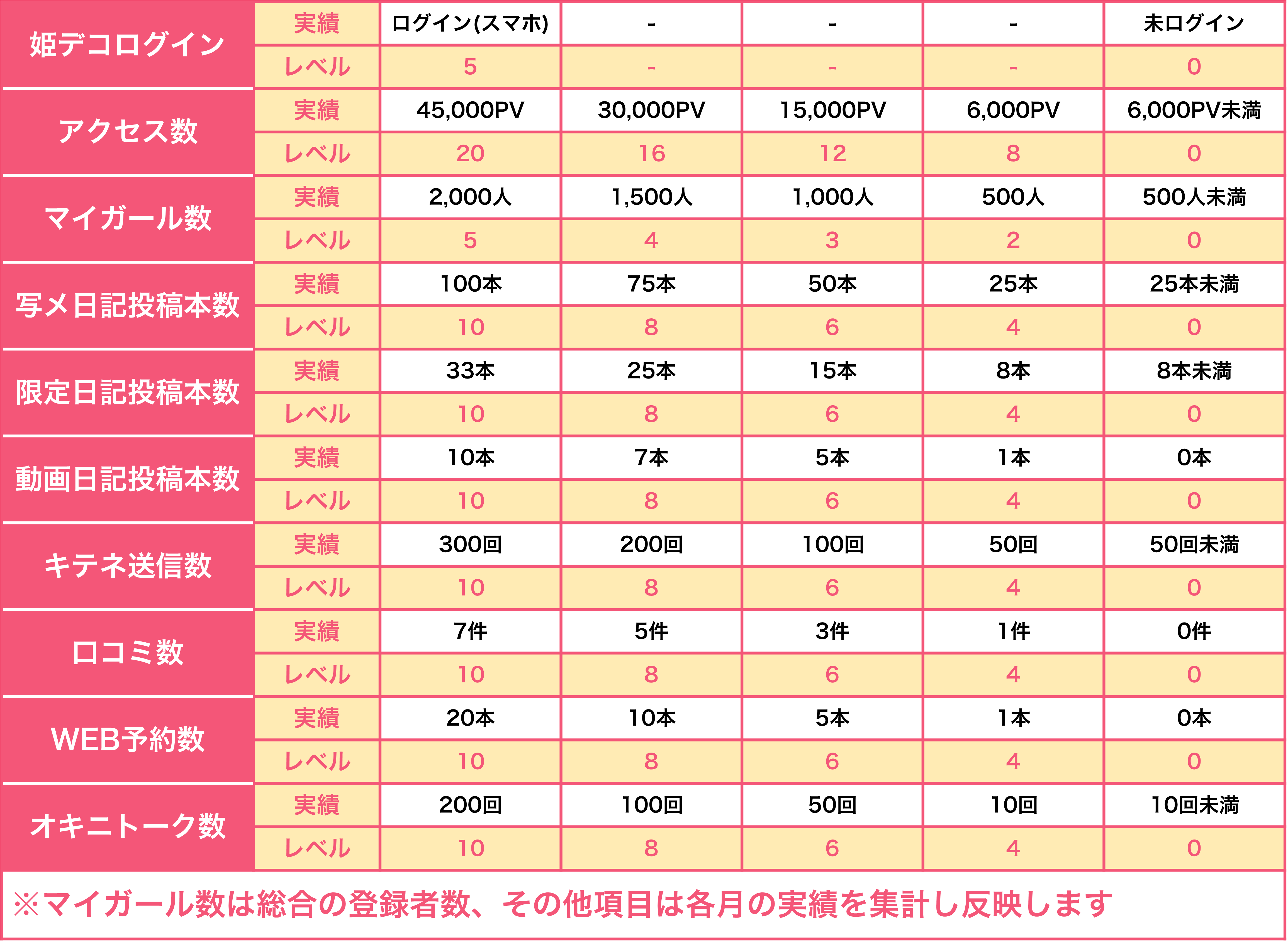 新人ヘブンクイーン - 新宿・新大久保発のデリバリーヘルス(デリヘル)人妻若妻風俗【月の真珠-新宿-】