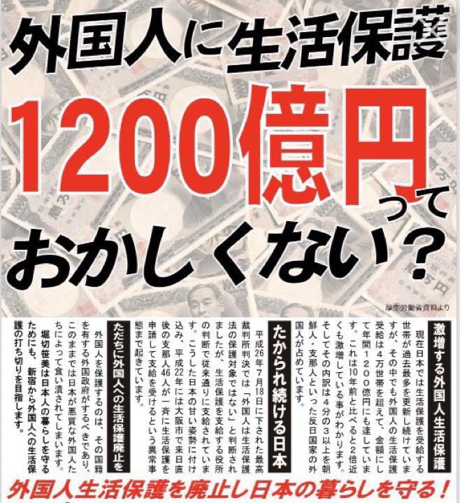 猫好きなシングルマザーまりあんです: 月曜日