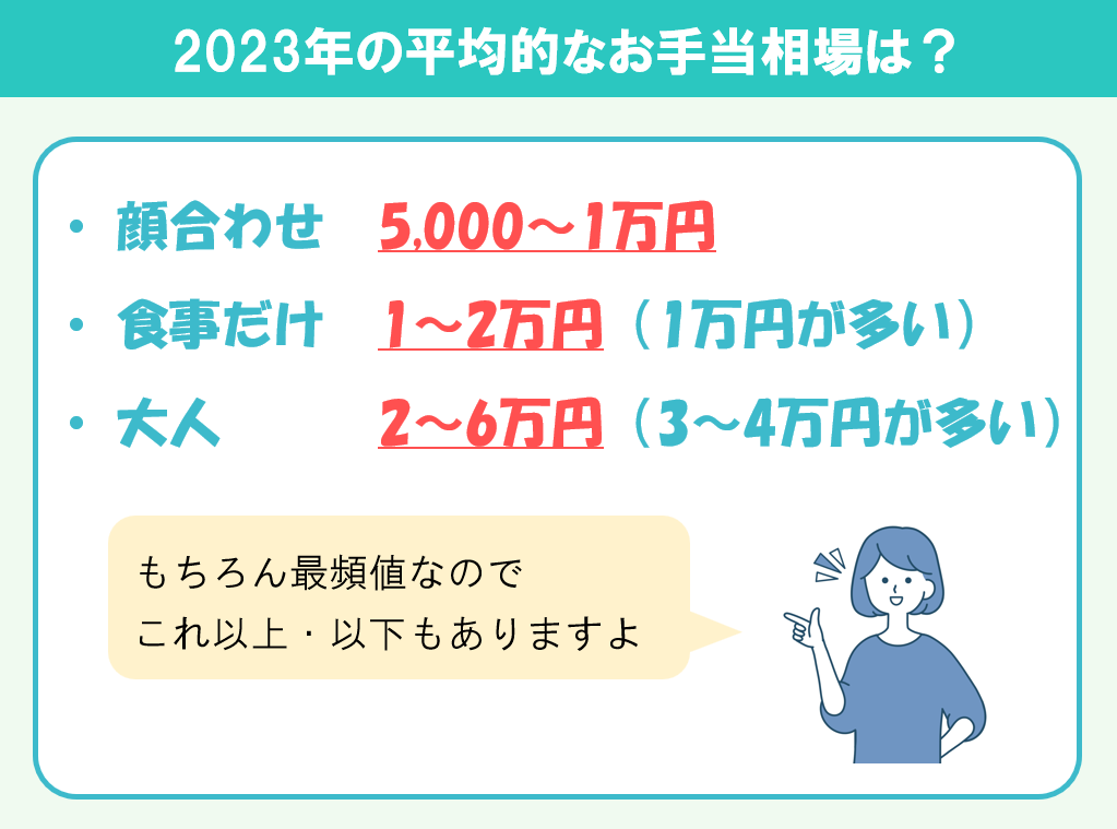 PCMAXの口コミ・評判は？実際に出会えるのか使ってみた評価を大公開！ | Smartlog出会い