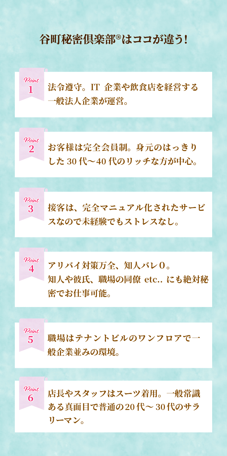 ＣＡＭＣＯ西本町ビル(キャムコ西本町ビル)（大阪府）の賃貸-賃貸オフィスのオフィスター