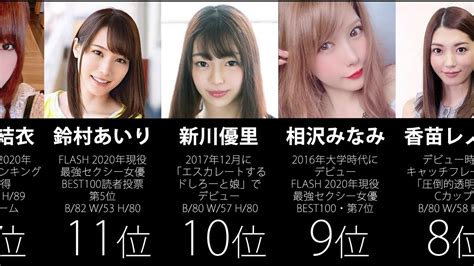 Yahoo!オークション -「人気写真集」(グラビアモデル、AV女優) (写真集)の落札相場・落札価格