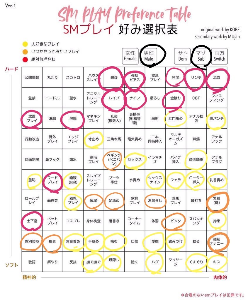 初心者もハマってしまうソフトSMプレイ豪華11点セット 赤 1,890円 | 大人のおもちゃとアダルトグッズ通販