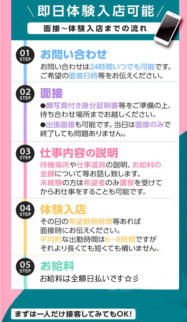 風俗の体験入店ってどれくらい働くの？時間は？客数は？ - ももジョブブログ