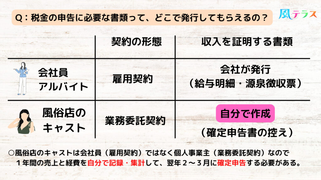 風俗店の常識！繁忙期と閑散期を解説