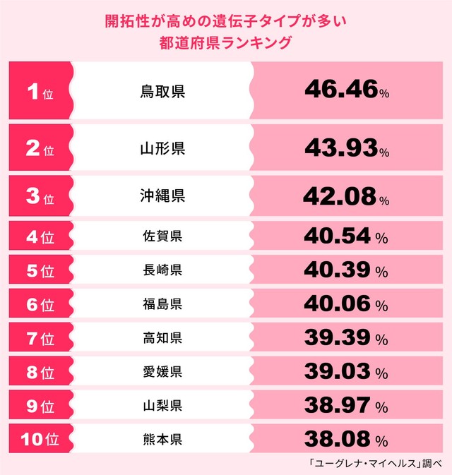 いじめが多い都道府県ランキングワースト17！子供だけじゃなく大人も？性格が陰湿で攻撃的な人が多いのはどこ！ | LIFE