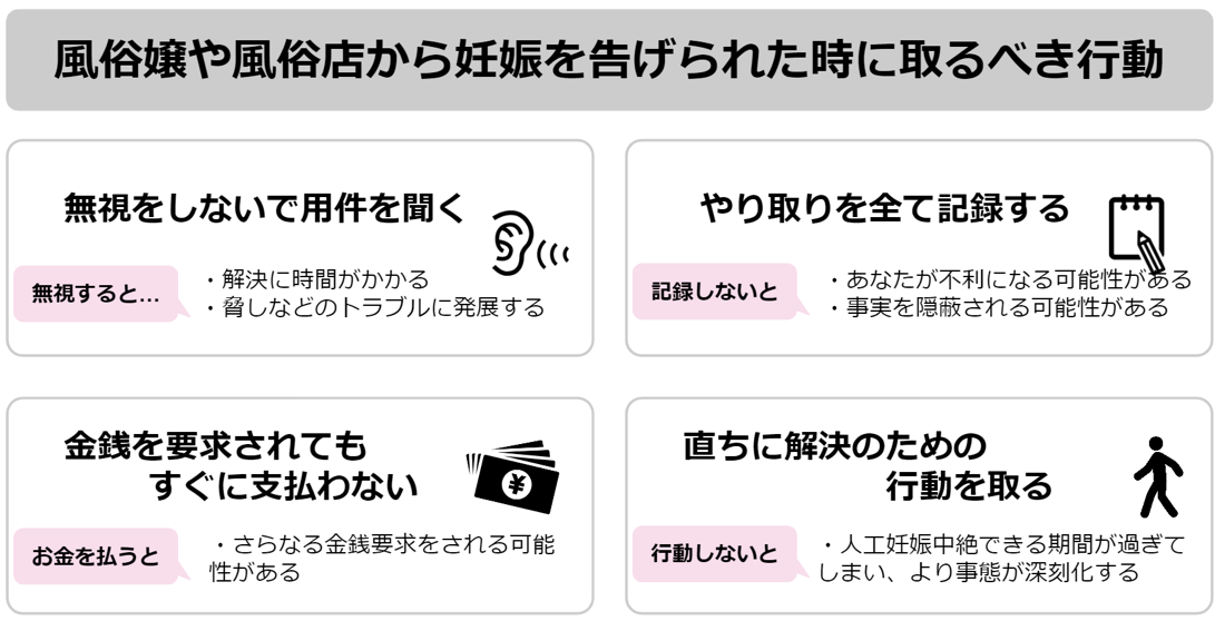 営業してるつもりが時間と労力の無駄！風俗嬢の正しい対お客さんLINE - ももジョブブログ